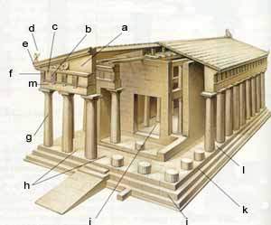 Ancient Greece temple