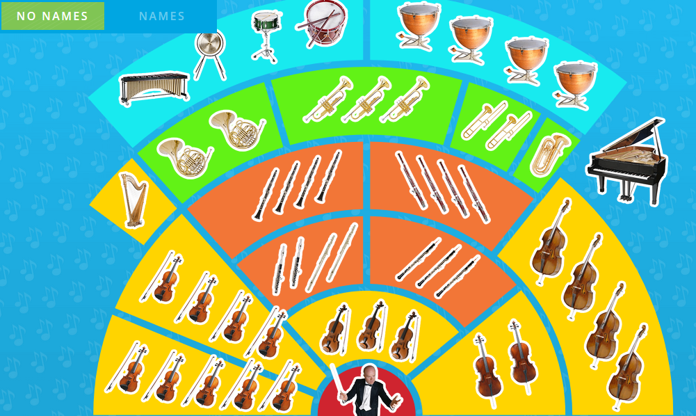 Juegos de Música Juego de Instruments of the orchestra Cerebriti