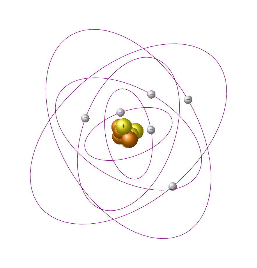 carbon bohr model carbon bohr model