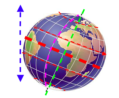 Juegos De Geografia Juego De Lineas Imaginarias Terrestres